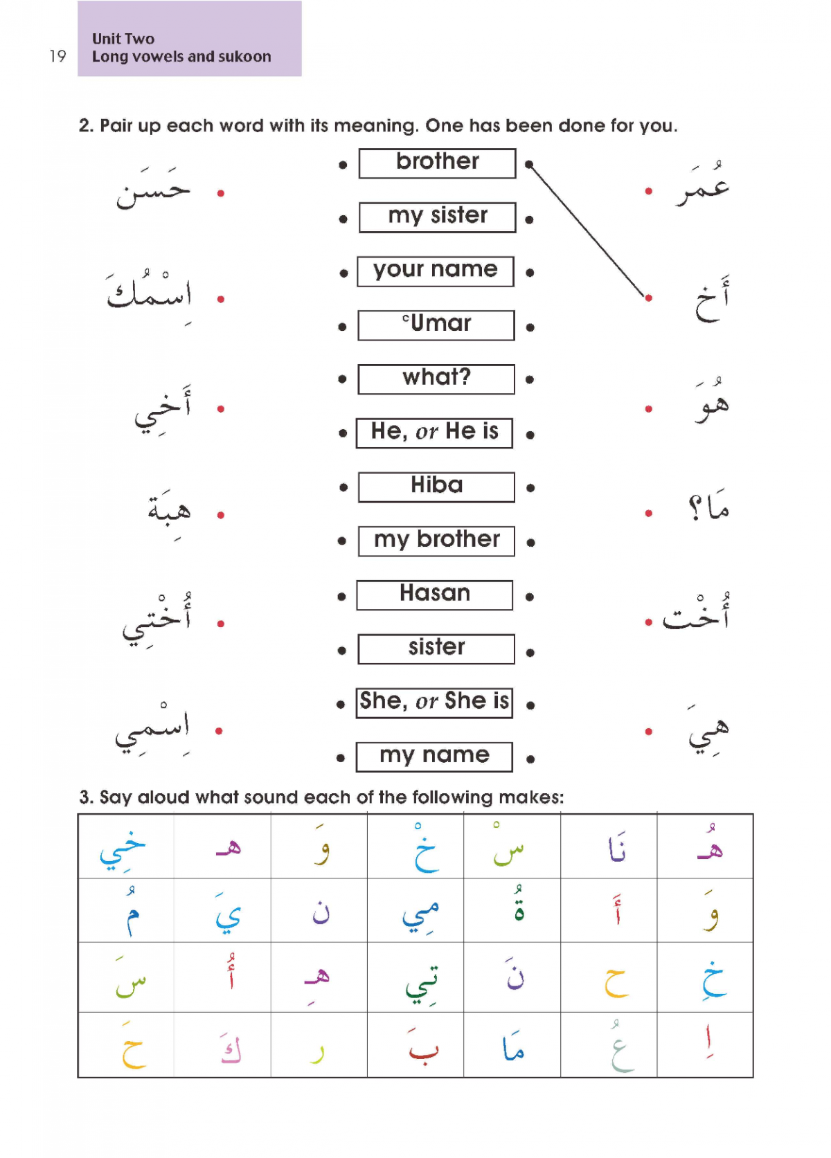 Arabic Without Tears Book 2 – Gatewaytoarabic